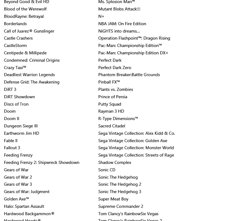 Dette er listen over Xbox 360-spillene. (Trykk for større versjon.)