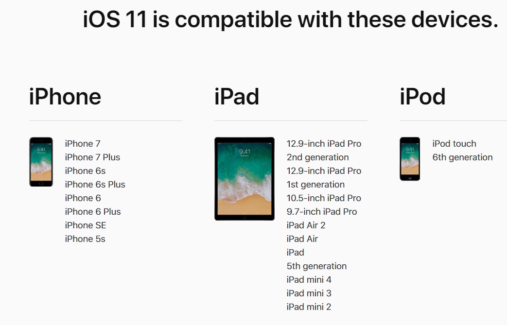 Støttede iOS 11-enheter.