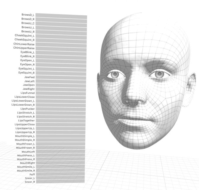 Dette er alle ansiktsuttrykkene iPhone 8 sitt 3D-kamera kan snappe opp.