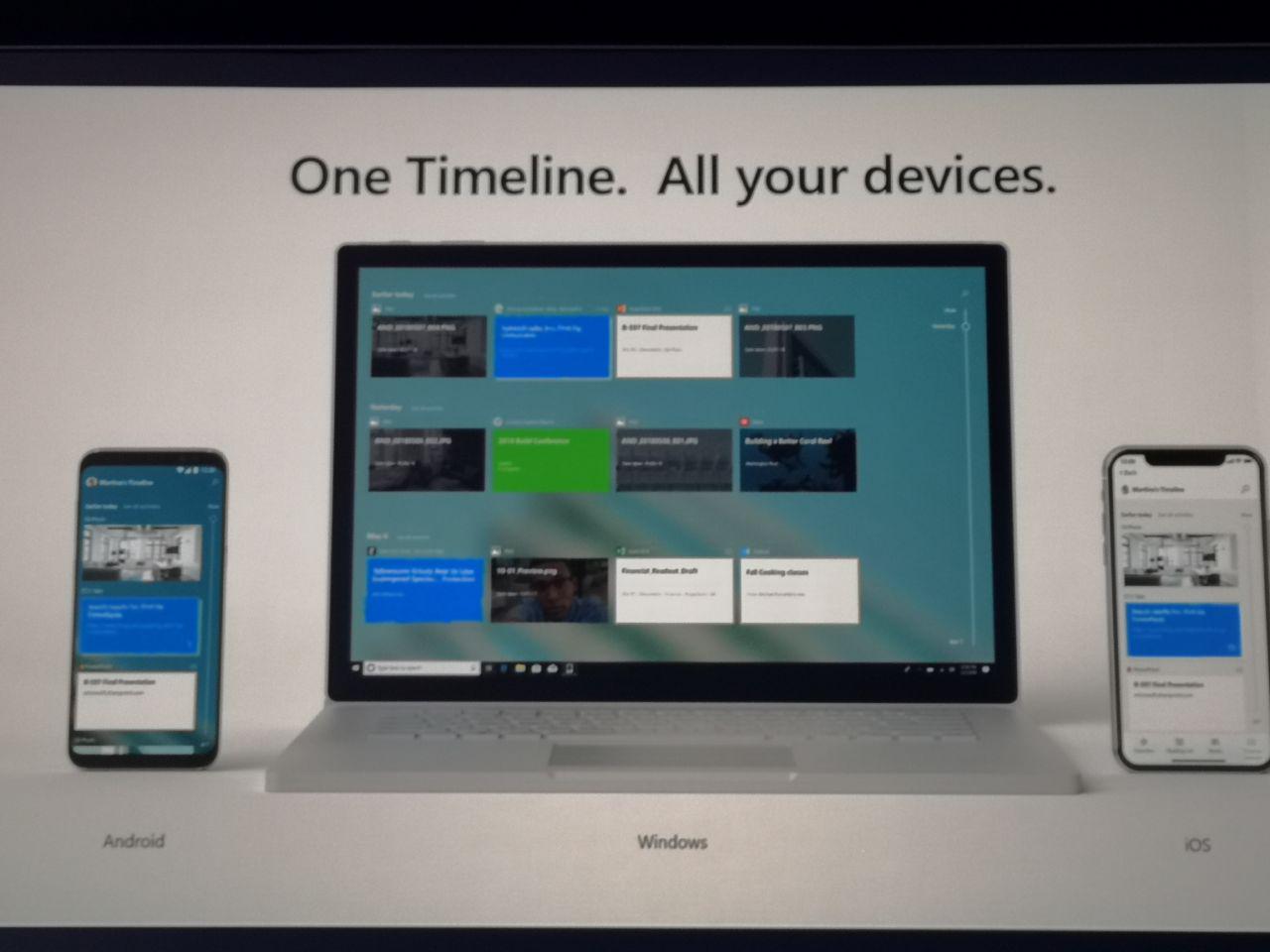 Timeline til Android, Windows og iOS.
