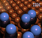 IBM molekylær kaskade