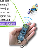 Memsen Wireless USB nøkkelring