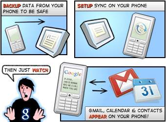 google-sync-gmail