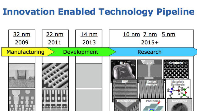 14 nm-teknologien blir altså ferdig neste år, men blir neppe implementert i forbrukerteknologi før i 2014.