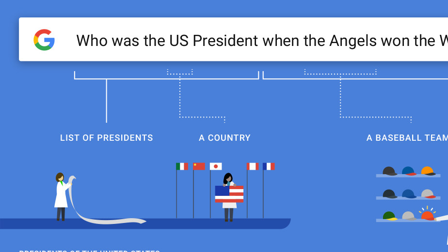 Google-appen kan nå besvare flere komplekse spørsmål.