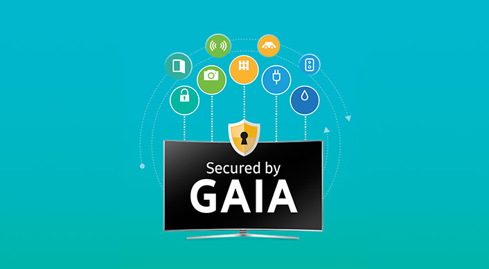 Samsung introduserer sikkerhetsløsningen GAIA.