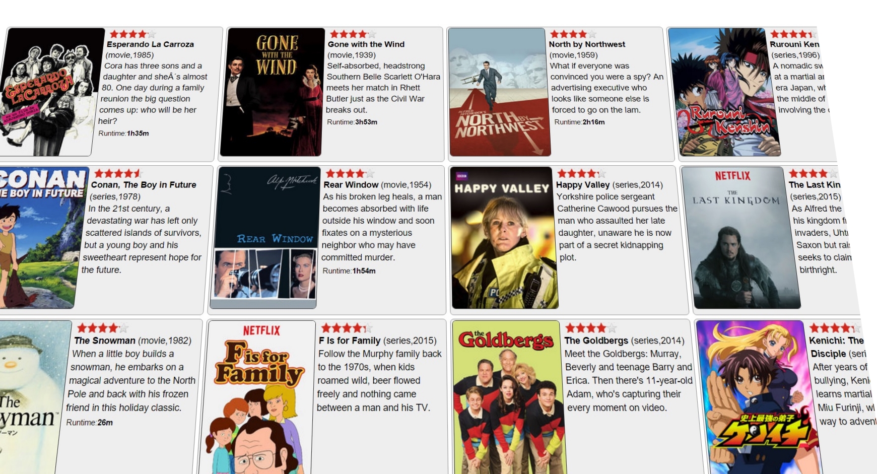 unofficial Netflix online Global Search er en kraftig database for å finne det beste Netflix har å tilby.