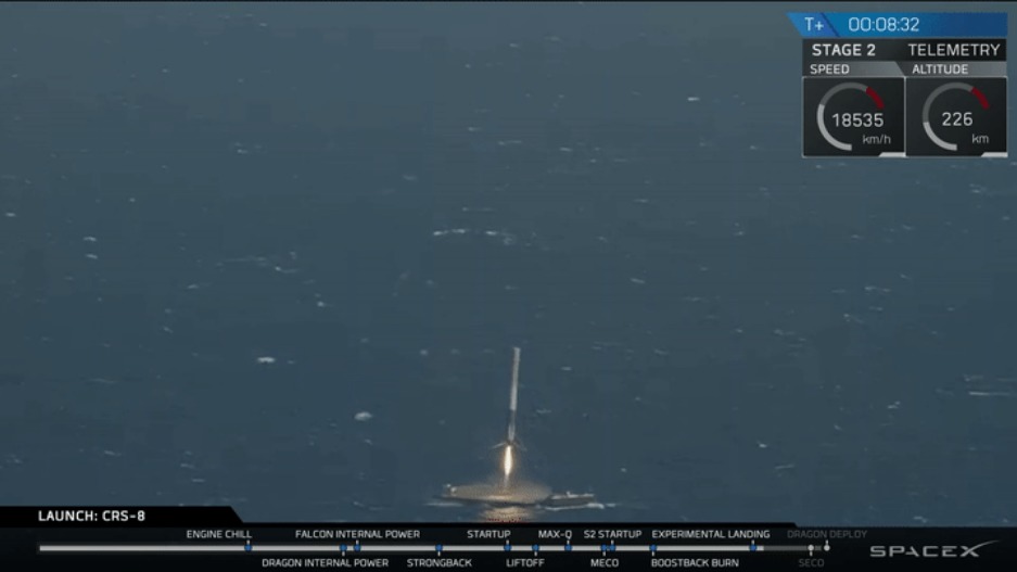 SpaceX har store ambisjoner for romfarten.