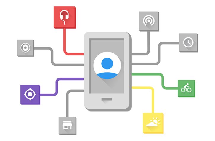 Google slipper nytt API som skal være med å gjøre appene dine smartere.