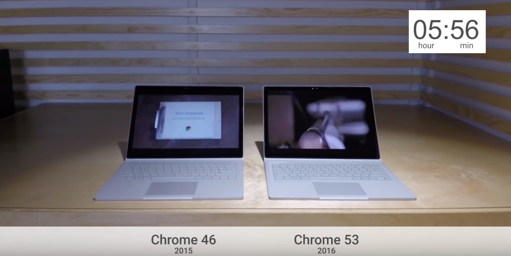 Google har fokusert mye på ytelsesforbedringer i Chrome.
