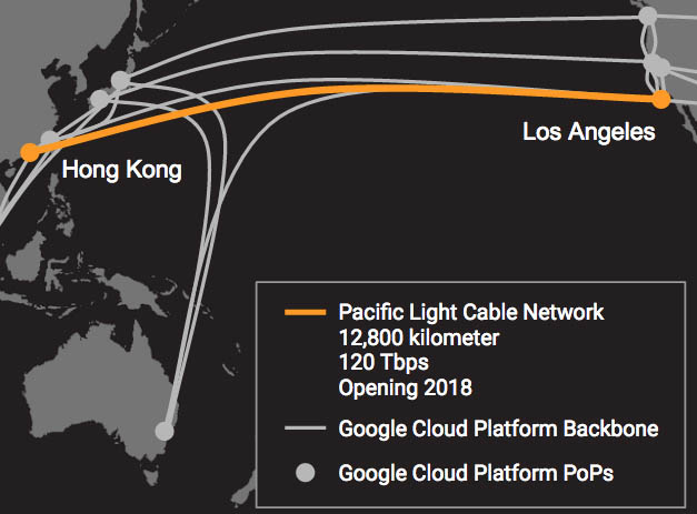 Google og Facebook samarbeider om en 120 Tbps kabel fra Hong Kong til Los Angeles. (Bilde: google)