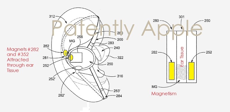 Med en magnet bak øret, kommer AirPods aldri til å falle ut - men det er mulig det ikke var elegant nok for Apple.