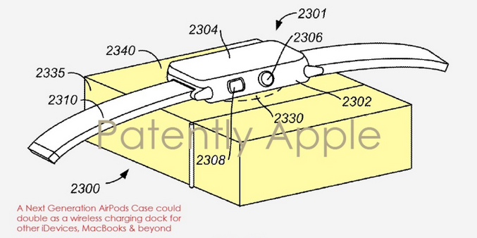 Det nye Apple-patentet hinter om en fremtid der AirPods-kapselen bilr til en trådløs ladestasjon for andre Apple-produkter.