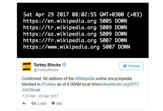 Alle språkversjoner av Wikpedia har vært sensurert i Tyrkia siden lørdag klokken 0800.