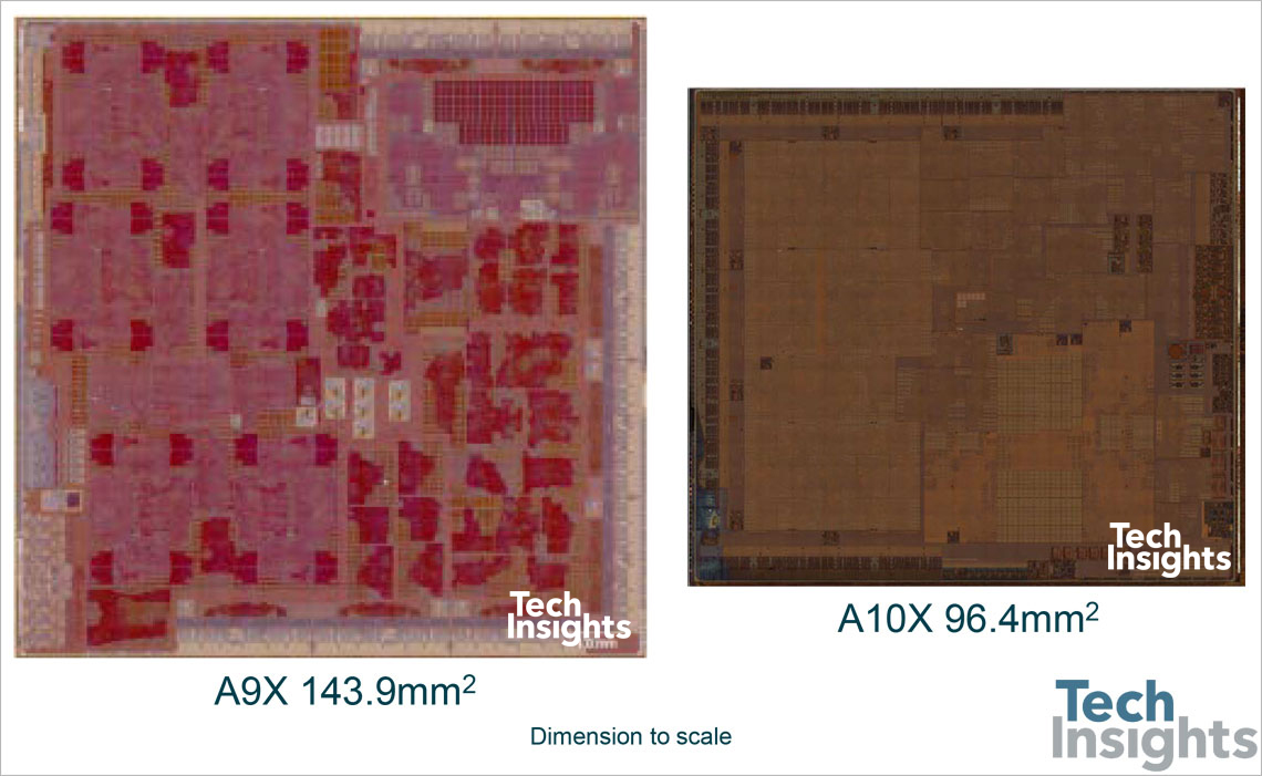 Det er betraktelig størrelsesforskjell på A9X og A10X-prosessorene til Apple.
