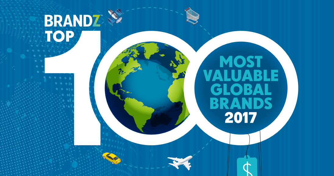 På topp ti av Brandz Top 100-listen over de største merkevarene i verden er det nesten bare teknologiselskaper.