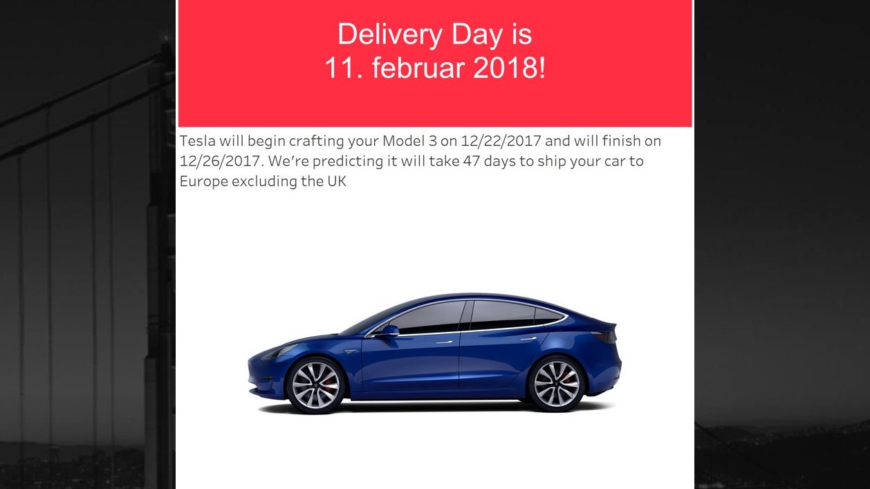 Delivery Estimator estimerer leveringsdatoen for Model 3.