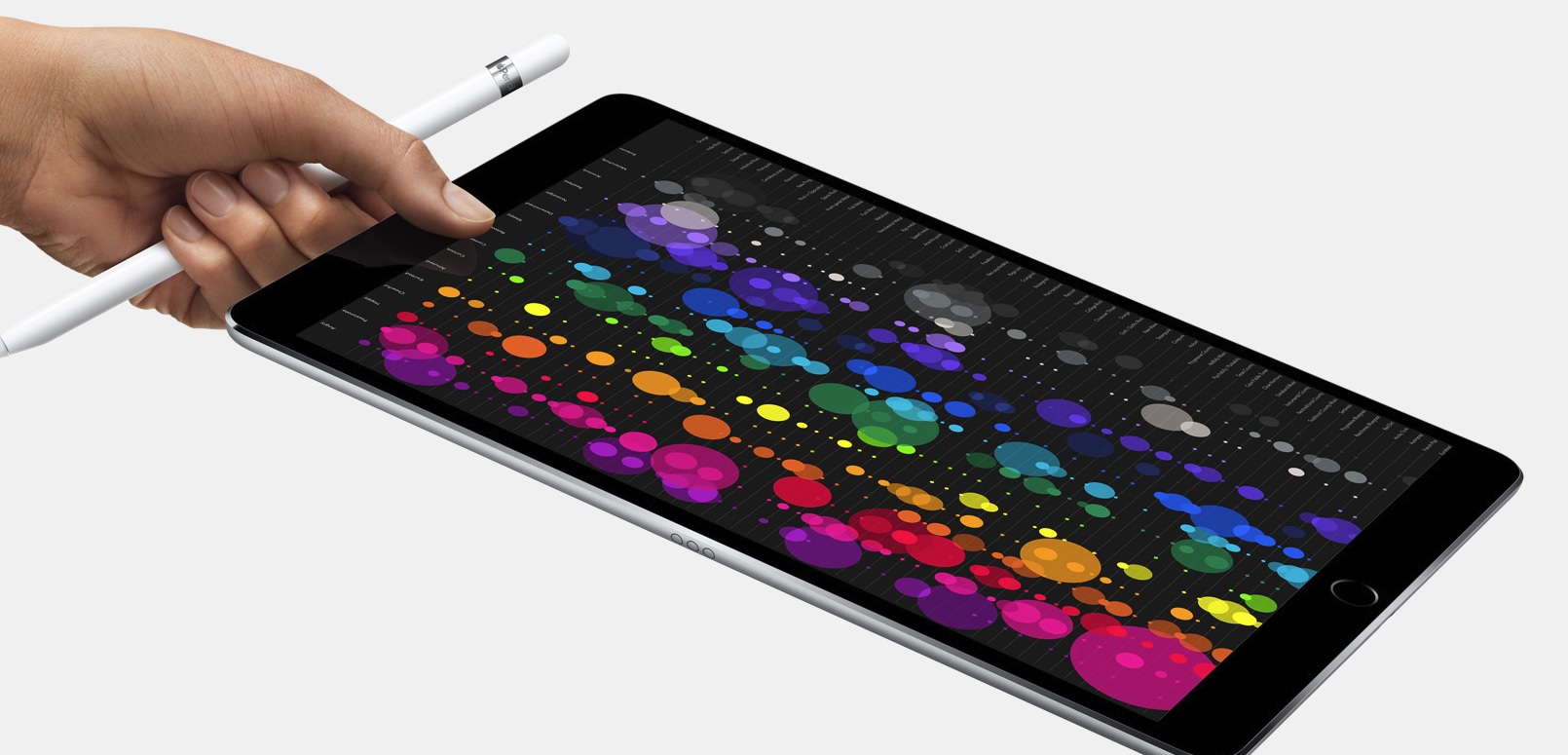 Apple har økt prisene på de dyreste iPad-modellene med mest minne.