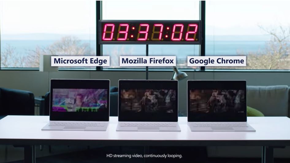 Edge testes mot Firefox og Chrome.