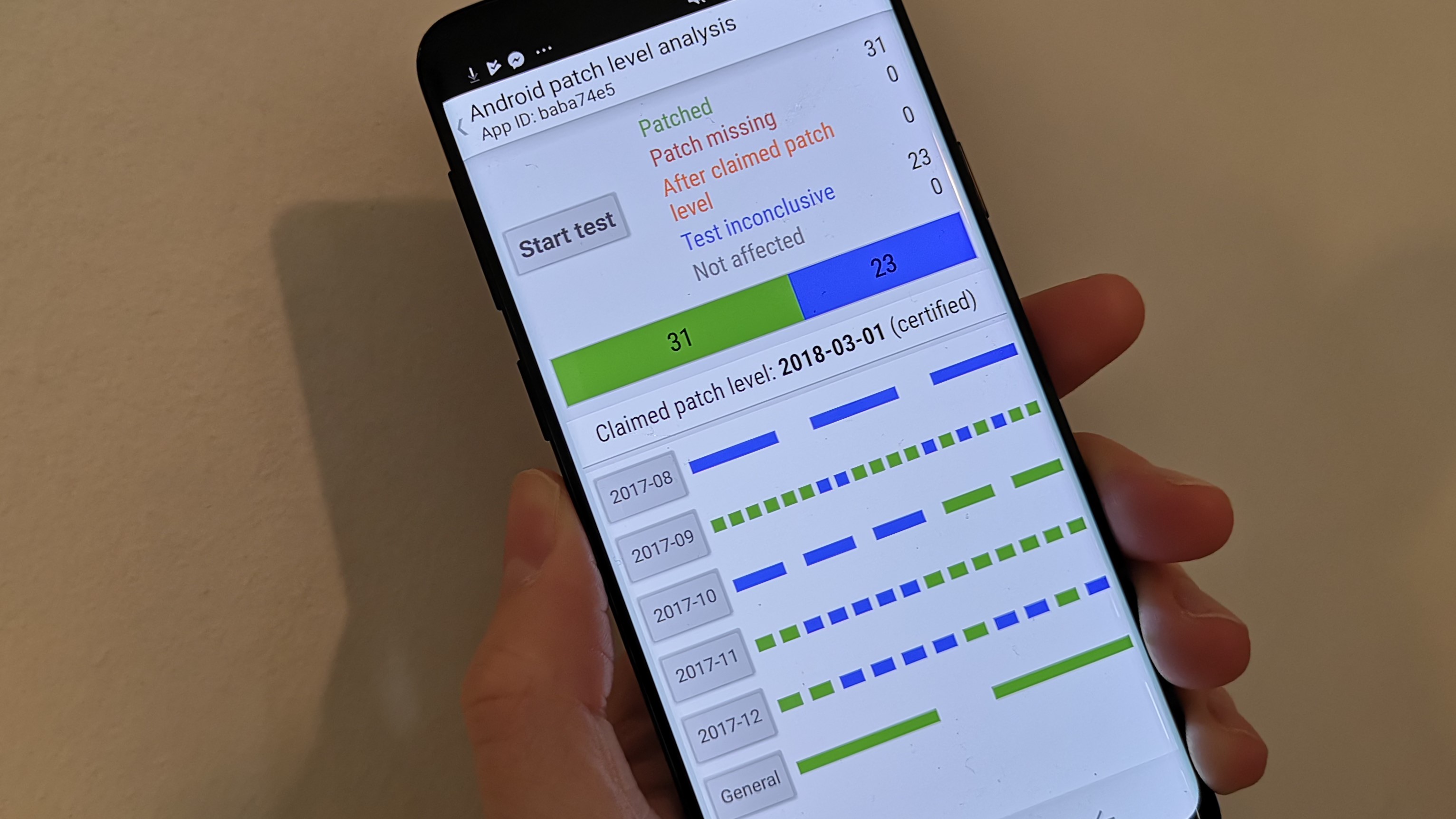 Android-produsenter lyver om sikkerhetsoppdateringer - slik sjekker du din enhet.