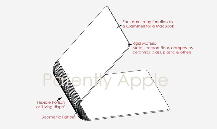 Apple har forsket på fremtidens MacBook i mange år - slik kan den bli