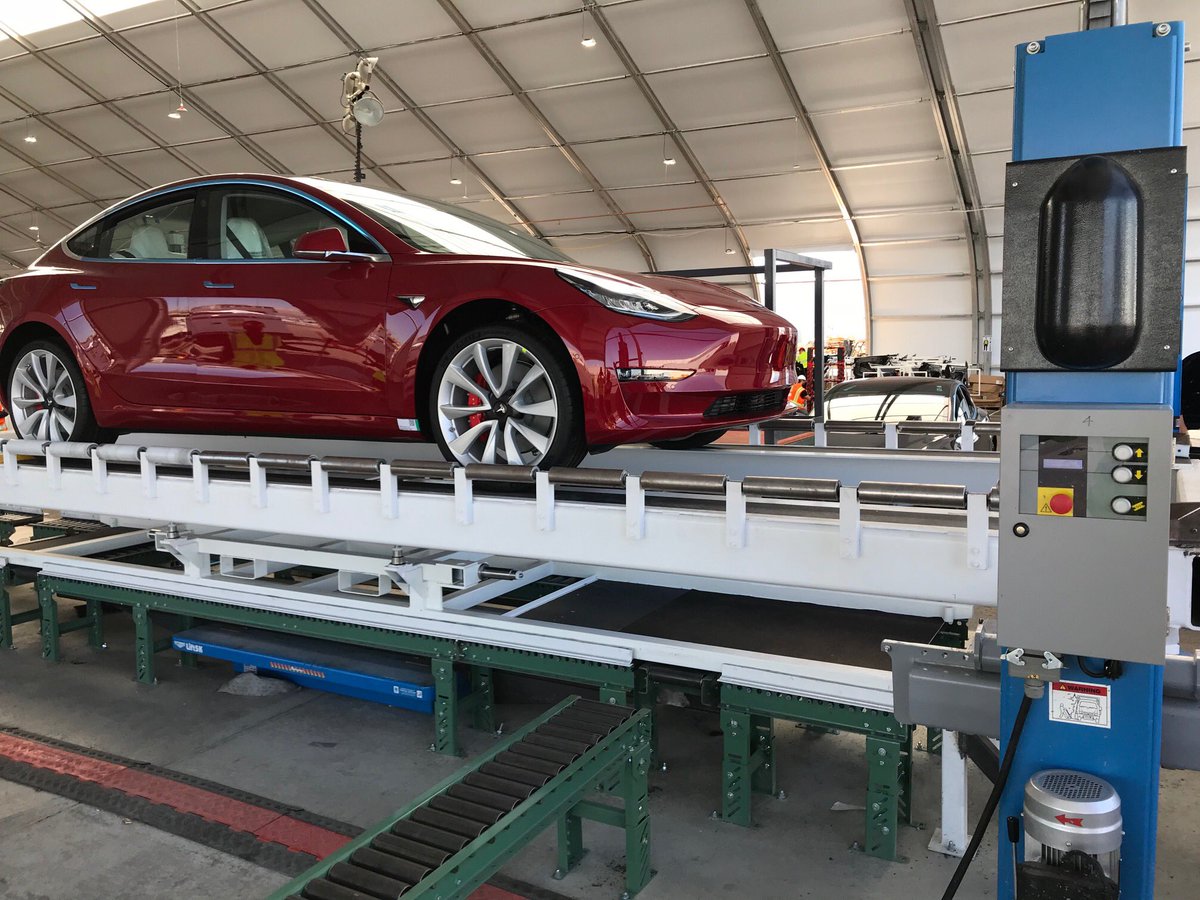 - Så mange Model 3-biler har Tesla produsert så langt i år.