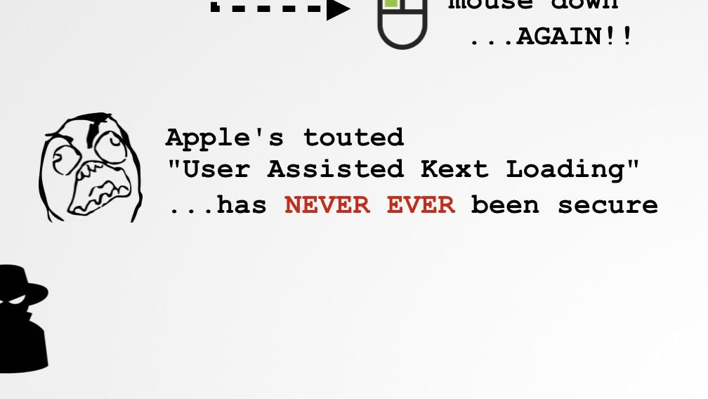 Falig hull i macOS lar skadevare smette inn