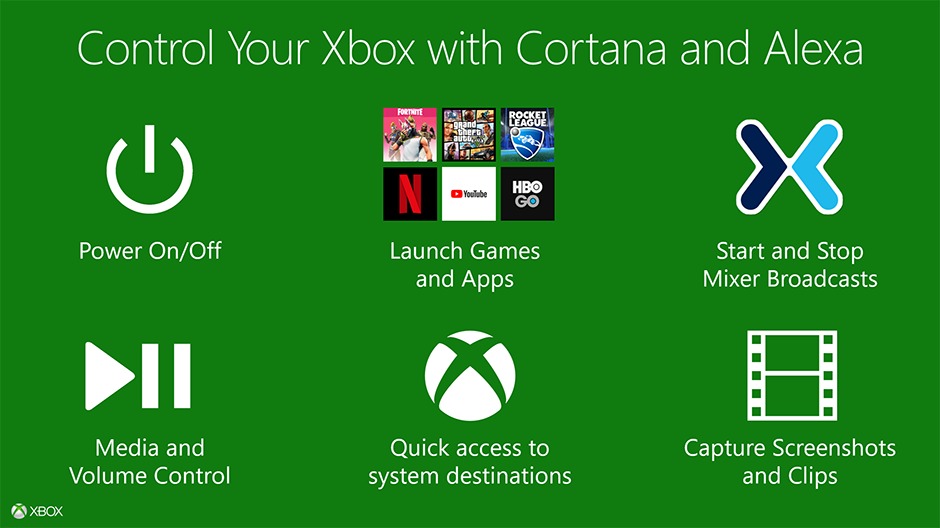 Nå kan Xbox beta-testere starte konsollen og spill med stemmen