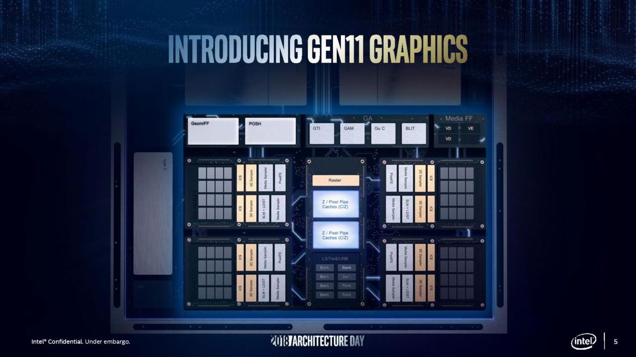 Den nyeste generasjonen med integrert grafikk fra Intel gir fin ytelse i kompakt løsning.