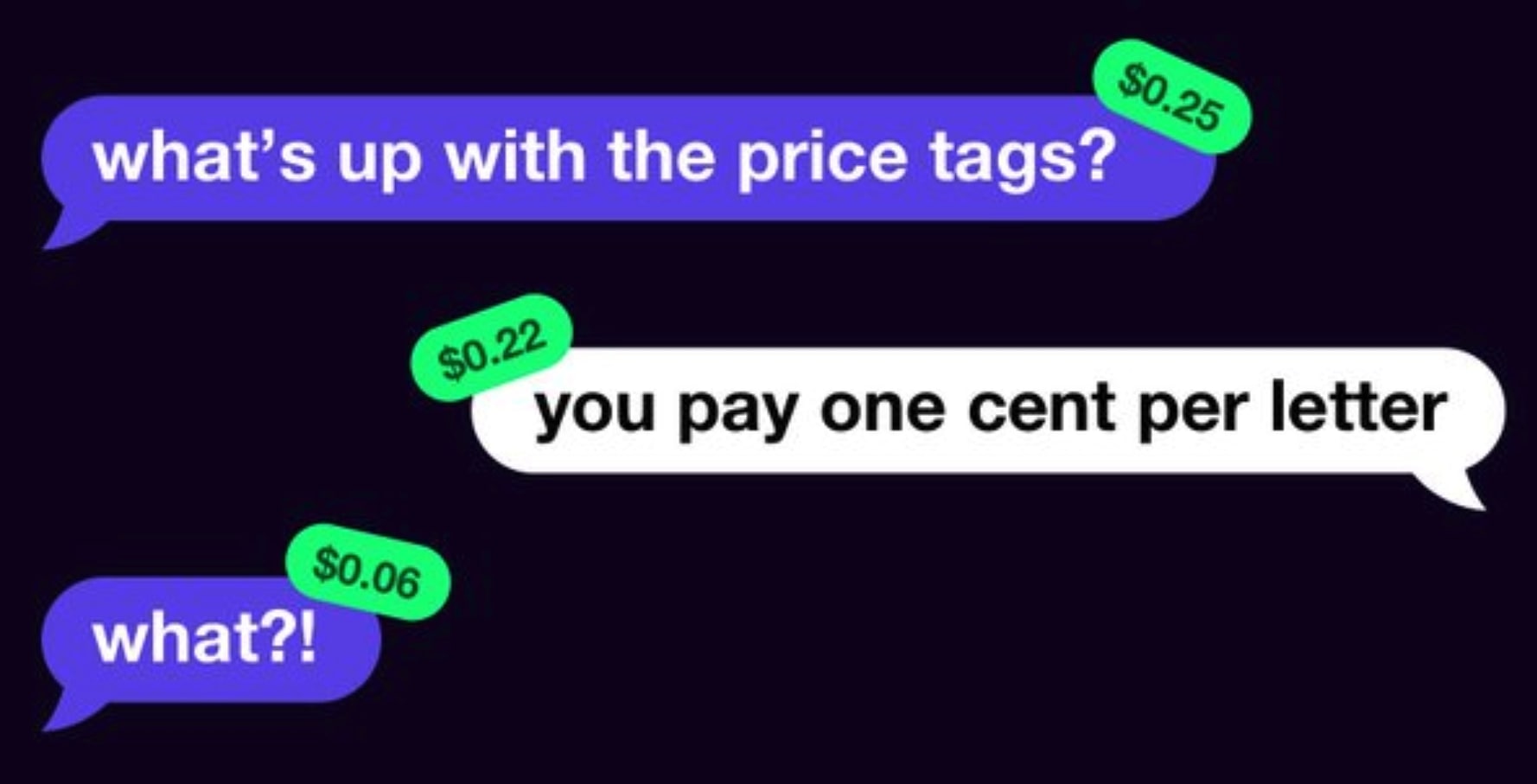 Expensive Chat