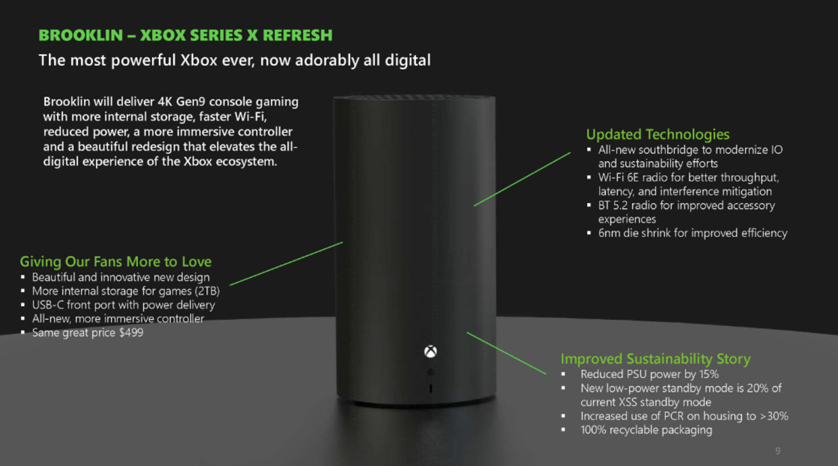 Dette er nye "Xbox Series X" som lanseres neste år - ITavisen