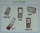 Nye Nokia-mobiler