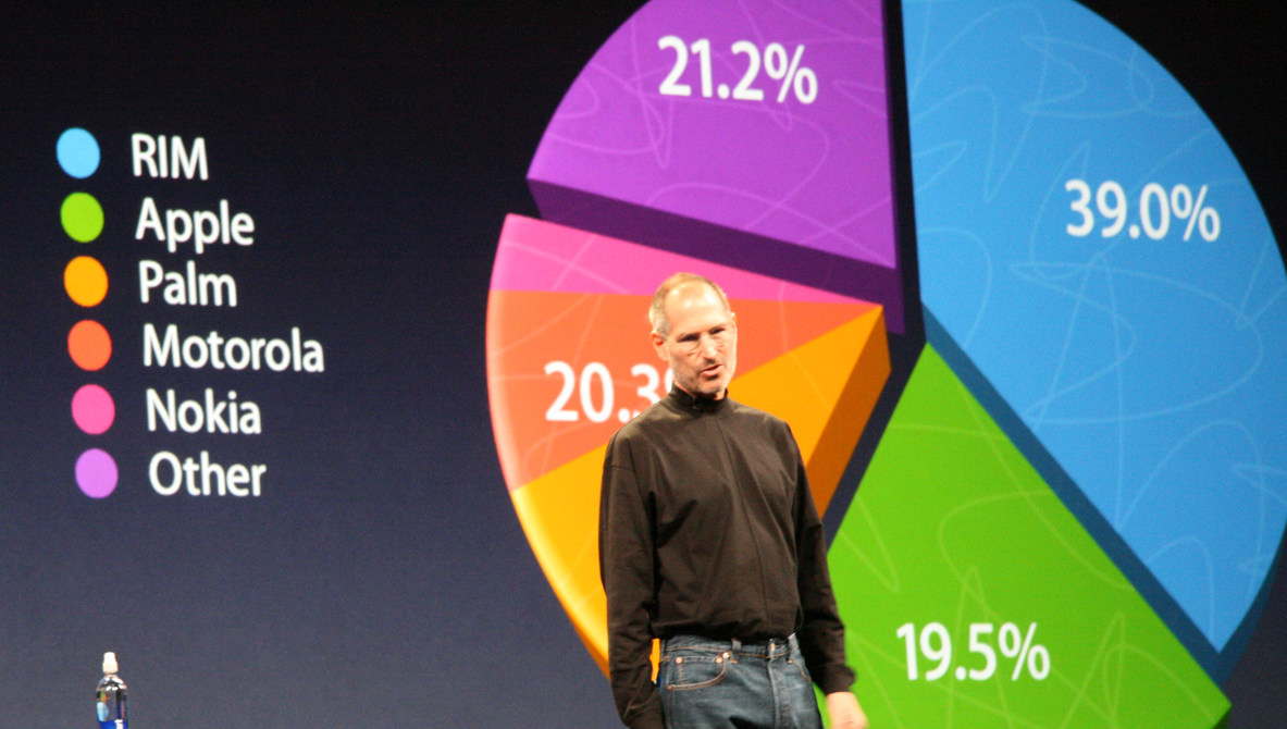 STOLT:  Steve Jobs benyttet sjansen til å skryte av hvor høy andel av det amerikanske smartphone-markedet iPhone har fått i løpet av et år.