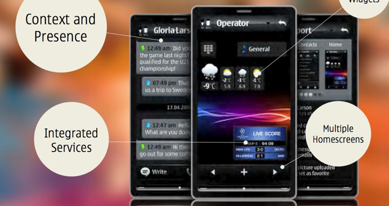 Brukergrensesnittet på den fortsatt ukjente mobilen ser definitivt annerledes ut enn på dagens Nokia-mobiler.