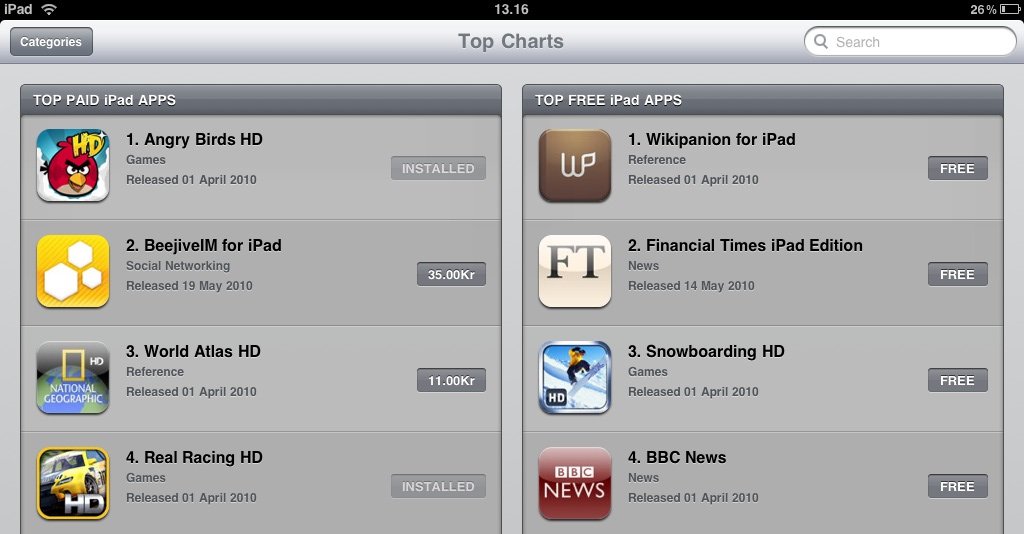 App Store er nå også på norsk, men Keynote, Pages og Numbers er fortatt ikke tilgjengelig.