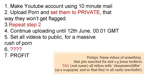 Slik oppfordrer 4chan medlemmene sine til å angripe YouTube 12. juni.
