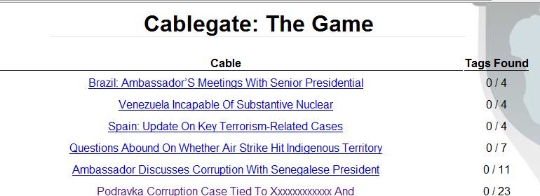 Med Cablegate: The Game kan du delta i klassifiseringen og redigering av Wikileaks-lekkasjene.