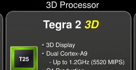 Tegra 2-3D_Barcelona_450w