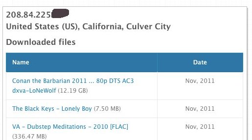 BILDEBEVISET: Disse IP-adressene viser at ansatte i Sonys filmselskap har lastet ned en rekke piratkopierte filmer.