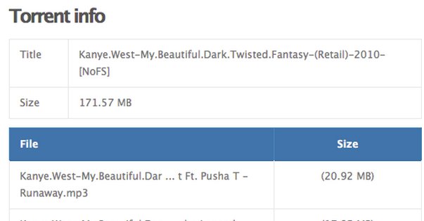 youhavedownloaded.com skal ha avslørt at IP-adresser tilhørende RIAA har lastet ned Dexter, men enda verre, nå også musikk, nærmere bestemt Kanye Wests kritikerroste album «My Beautiful Dark Twisted Fantasy».